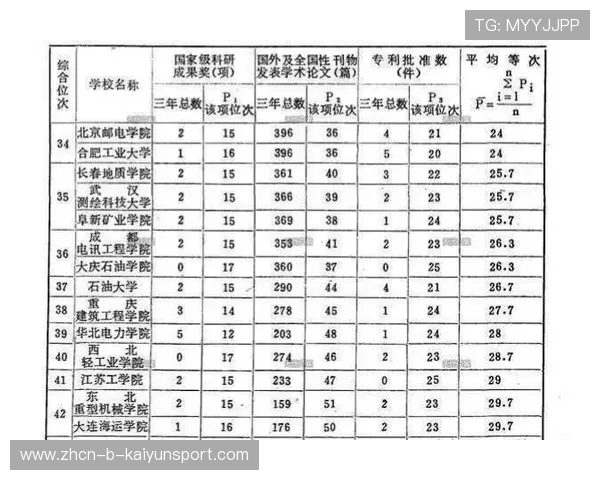 加拿大分组走势扑朔迷离，媒体预测结果出现巨大差别